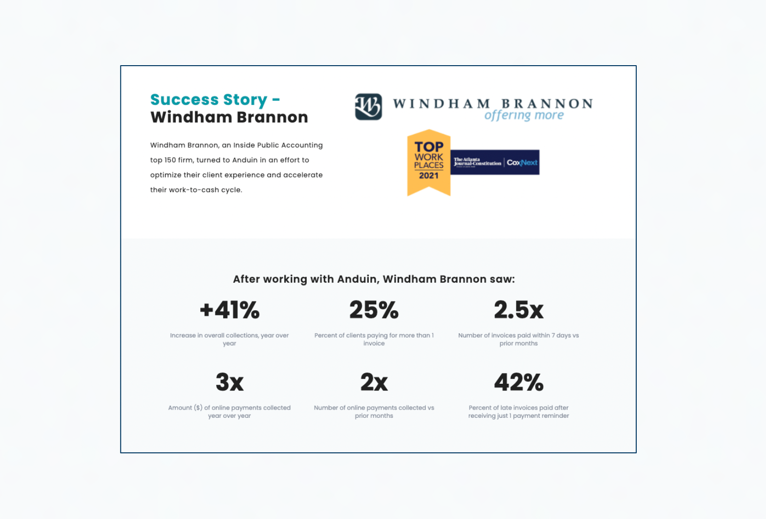 Anduin - Windham Brannon success story